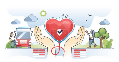 Illustration for Blood drive and charity campaign for donor transfusion outline concept. Charity truck with medical blood type shortage awareness vector illustration. Share and give your plasma to hospital deposit. - Royalty Free Image