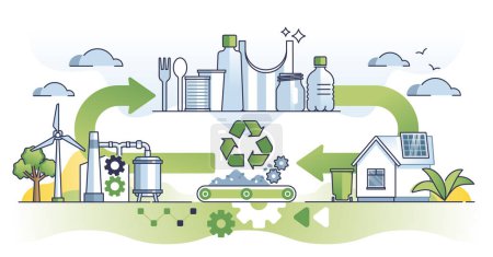 Illustration for Circular economy and life cycle assessment with recycling outline diagram. Material resources reusage as continuous manufacturing without pollution vector illustration. Sustainable garbage management - Royalty Free Image