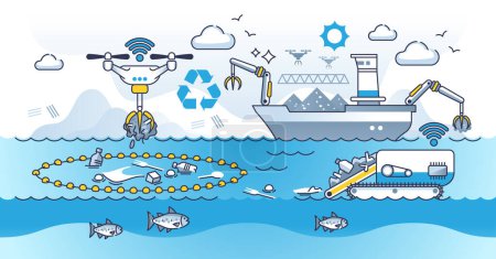 Ilustración de Limpieza de los océanos de la basura y la basura contaminada concepto de contorno de limpieza de agua. Tecnología autónoma para la recolección de basura como ilustración de vectores de procesos respetuosos con la naturaleza, ambientales y sostenibles - Imagen libre de derechos