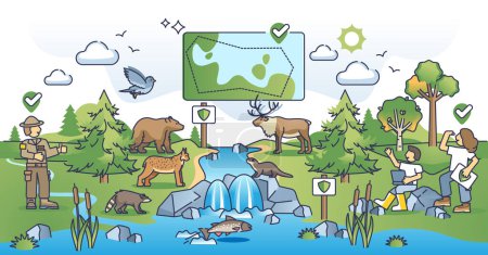 Wildlife conservation or habitat restoration in national park outline concept. Animal, birds and fish protection with environmental park ecosystem vector illustration. Flora and fauna biodiversity.