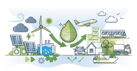 Illustration for E-fuels as alternative, sustainable and ecological fuel types outline concept. Hydrogen, solar or wind powered transportation vehicles, planes or ships vector illustration. Green hybrid eco engine. - Royalty Free Image