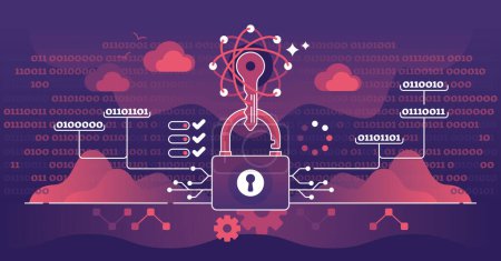 Illustration for Quantum cryptography as advanced file protection system outline concept. Data safety protocol with difficult binary code lock and encryption method to make impossible to hack vector illustration. - Royalty Free Image