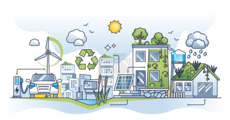 Illustration for Green infrastructure for smart, ecological residential house outline concept. Building with alternative EV energy, effective drainage or rainwater system and recyclable waste vector illustration. - Royalty Free Image