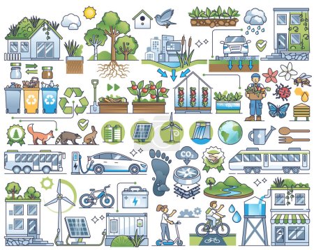 Illustration for Green infrastructure and smart, eco friendly lifestyle outline collection set. Elements with sustainable living, renewable resources usage, water saving and ecological EV power vector illustration. - Royalty Free Image
