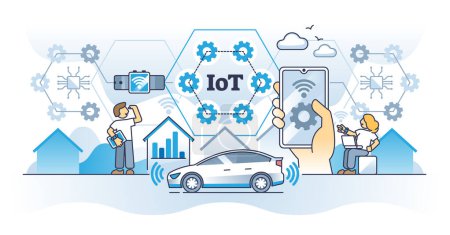 Illustration for Internet of things or IOT as smart gadgets wifi connectivity outline concept. Everyday appliances, car and home connection to network and data exchange vector illustration. Digital mobile control. - Royalty Free Image