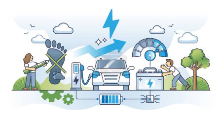 Ilustración de El futuro de los transportes sostenibles y el concepto de crecimiento de la popularidad de los vehículos eléctricos. Carga rápida e inteligente de la batería del vehículo eléctrico para el transporte ambiental o la ilustración reducida del vector de huella de CO2 - Imagen libre de derechos