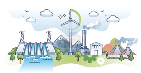 Illustration for Natural power sources for sustainable electricity production outline concept. Green and environmental energy usage for CO2 pollution reduction vector illustration. Thermal, hydro, wind or solar types - Royalty Free Image