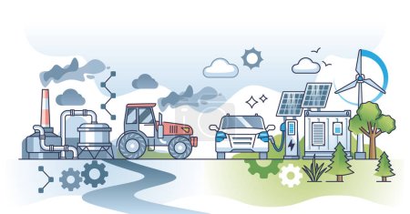 Illustration for Energy transition in transportation and power type change outline concept. CO2 emission transition to sustainable source with nature friendly and environmental resources usage vector illustration. - Royalty Free Image