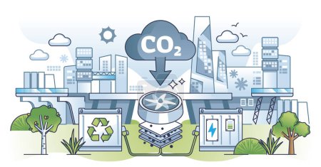 Illustration for Urban pollution and solutions with carbon dioxide capture outline concept. CO2 recycling system to improve city air quality and reduce greenhouse gases with nature friendly method vector illustration. - Royalty Free Image