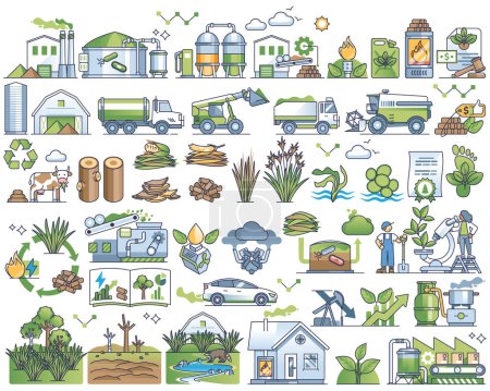 Biomass energy and green bio electricity production outline collection set. Sustainable and renewable power plant elements from biological organisms, wood, leaf, grass and corn vector illustration.