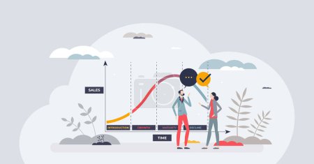 Illustration for Product lifecycle with product time and sales curve flow tiny person concept. Labeled introduction, growth, maturity and decline stages for commerce organization and planning vector illustration. - Royalty Free Image