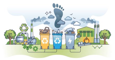Illustration for Challenges of modern waste management and trash separation outline concept. Burning garbage after recycling with CO2 pollution footprint vector illustration. Industrial disposal debris processing. - Royalty Free Image
