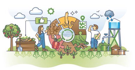 Illustration for Organic farming cycle with nature friendly agriculture outline diagram. Process with ecological seedling, plant growth, harvest and eating vector illustration. Save rainwater and compost bio waste. - Royalty Free Image