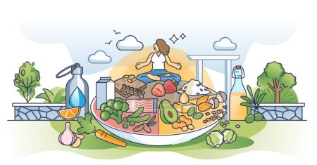 Illustration for Healthy lifestyle and self care with diet, yoga and hydration outline concept. Detoxification with balanced eating, water drinking, relaxation and physical activities for health vector illustration. - Royalty Free Image
