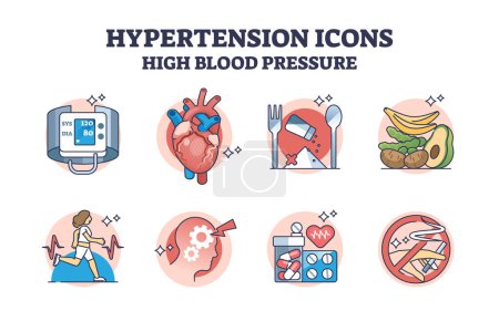 Illustration for Hypertension or high blood pressure risk prevention icons outline diagram. Cardiovascular heart disease awareness and care with healthy lifestyle, sport and regular pulse checkup vector illustration. - Royalty Free Image