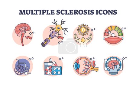 Illustration for Multiple sclerosis icons with MS nerve cell or brain spinal cord damage illness outline concept. Neurology disease explanation with symptoms, treatment and affected body areas vector illustration. - Royalty Free Image