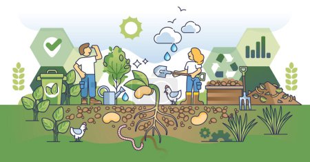 Illustration for Principles of regenerative agriculture and ecological farming outline concept. Land fertility with organic compost and effective crop growth vector illustration. Green and sustainable ecosystem. - Royalty Free Image