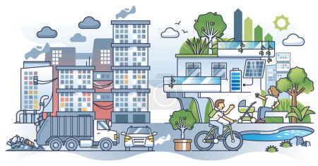 Illustration for Green cities and ecological city for sustainable future outline concept. Eco town with environmental friendly homes vs polluted district lifestyle with bad waste management vector illustration. - Royalty Free Image