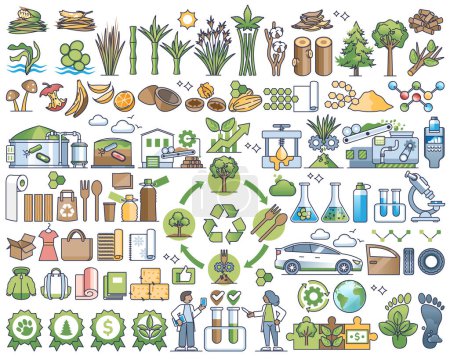 Illustration for Bio based materials and packaging production using plants outline collection. Element set with renewable resources and biodegradable product usage vector illustration. Sustainable renewable items. - Royalty Free Image