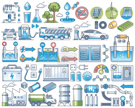 Illustration for Hydrogen production and H2 usage for green energy outline collection set. Elements with sustainable power industry, renewable electricity stations and alternative fuel sources vector illustration. - Royalty Free Image