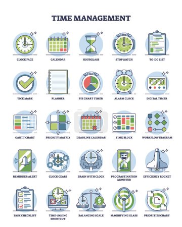 Illustration for Time management and effective business planning outline icon collection set. Labeled list with work organization and efficiency elements vector illustration. Deadline, productivity and schedule items - Royalty Free Image