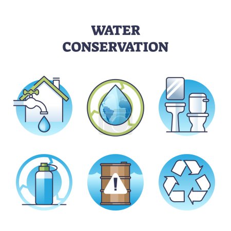 Illustration for Water conservation icons and rainwater collection to save resources outline concept. Use waste water purification process for drinkable supply vector illustration. Clean water source protection. - Royalty Free Image