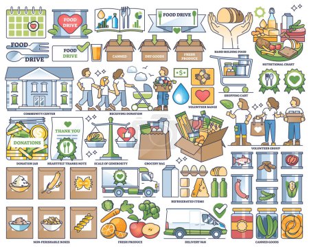 Illustration for Food drive volunteers and grocery charity elements in outline collection set. Labeled items for community hunger problem and poor support with canned, fresh and dry goods boxes vector illustration. - Royalty Free Image