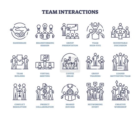 Team interactions and employee communication outline icons collection set. Labeled business people in various situations interacting each other vector illustration. Job connections and partnership.