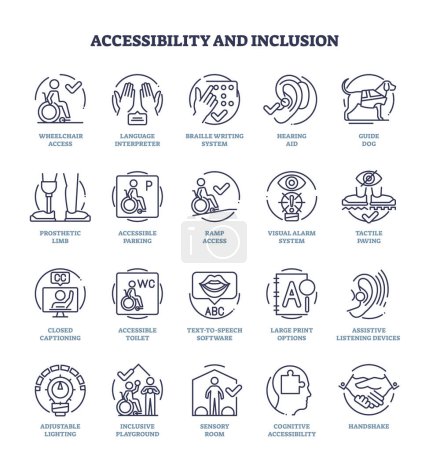 Ilustración de Accesibilidad, inclusión y solidaridad para discapacitados resumen conjunto de colección de iconos. Elementos de asistencia, ayuda y apoyo etiquetados para sordos, ciegos o personas en silla de ruedas ilustración vectorial. Asistencia social. - Imagen libre de derechos