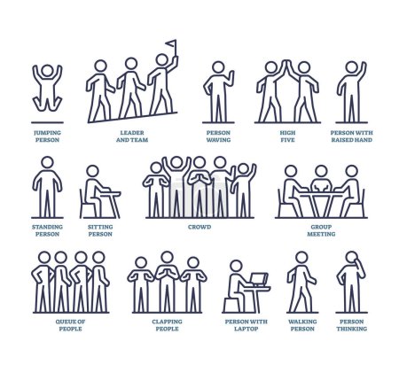 Illustration for People basic positions and movement postures in outline icons collection set. Labeled elements list with different jumping, waving, standing or group interaction moments vector illustration. - Royalty Free Image