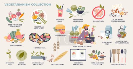Illustration for Vegetarianism and plant based diet lifestyle tiny person collection set. Labeled elements with ecological and raw groceries for daily eating vector illustration. Healthy and nature friendly habits. - Royalty Free Image