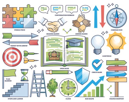 Illustration for Change management essentials and business development outline collection set. Labeled elements with company leadership, strategy, improvement and effective teamwork organization vector illustration. - Royalty Free Image