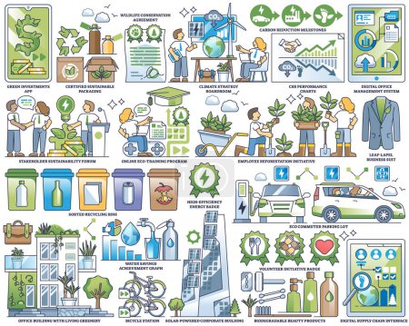 Illustration for Corporate sustainability and ecological business practices outline collection set. Labeled elements with green, nature friendly and environmental standards for company vector illustration. Eco items - Royalty Free Image