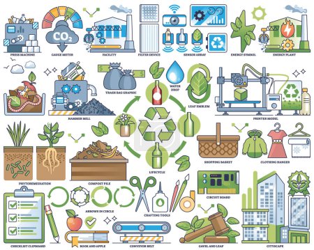 Illustration for Advanced waste management and recycling technologies outline collection set. Labeled element with innovative material sorting and reuse for sustainable and green manufacturing vector illustration. - Royalty Free Image