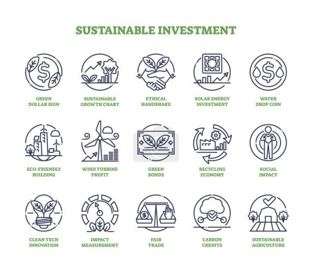 Illustration for Sustainable investment and green finances in outline icons collection. Labeled elements with nature friendly, ecological and environmental business practices vector illustration. Carbon clean energy. - Royalty Free Image
