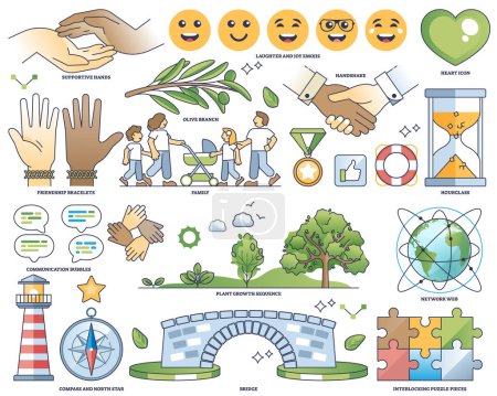 Illustration for Interpersonal relationships and international partnership outline collection set. Labeled elements with various social group interaction, collaboration, friendship and cooperation vector illustration - Royalty Free Image