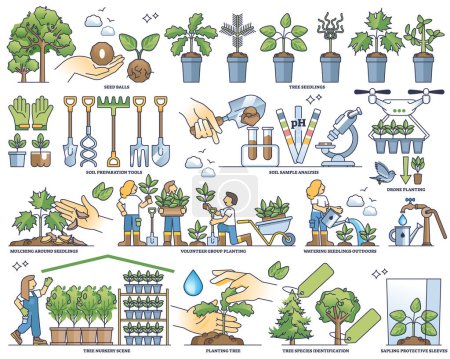 Reforestation preparation and tree planting work outline collection set. Elements for forest seedlings, soil sample analysis, mulching and watering vector illustration. Sustainable planet effort.