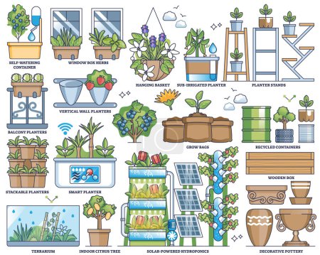 Illustration for Container gardening and plant growth in pots or boxes outline collection set. Labeled elements with agricultural and farming planter variety vector illustration. Organic and fresh self grow plants. - Royalty Free Image