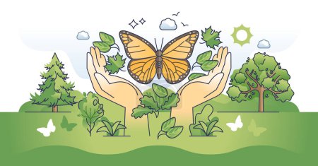 Illustration for Biodiversity hands as natural habitat and species protection outline concept. Nature and climate balance awareness with flora and fauna protection vector illustration. Ecosystem and wildlife vitality - Royalty Free Image