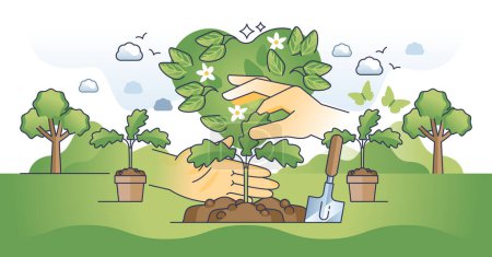 Eco friendly environment and forestation campaign with hands outline concept. Plant forest trees and be social responsible about green and sustainable future vector illustration. Save planet ecology.
