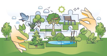 Illustration for Green infrastructure with sustainable city parks hands outline concept. Ecological area with wildlife, biodiversity and nature friendly park vector illustration. Bench, pond and trees for community. - Royalty Free Image
