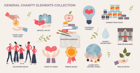 General charity, volunteer and social aid elements in tiny person collection set. Labeled items with financial support, medical care, education supplies or food for poor community vector illustration