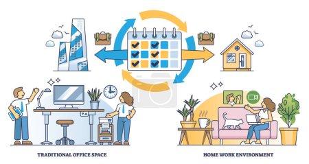 Illustration for Hybrid work schedule with split time for home and office outline diagram. Labeled scheme with work strategy model for employees to give more freedom, productivity and flexibility vector illustration. - Royalty Free Image