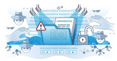 Sensible Datenexponierung mit vertraulichen Dokumenten Leckage skizzieren Konzept. Informationsverlust nach Cyber-Angriff durch Hacker Entlarvte Dateien im Internet wegen mangelnder Sicherheit.