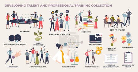 Development talent and professional training tiny person collection set. Labeled elements with career growth, professional networking, effective mentorship and business leadership vector illustration