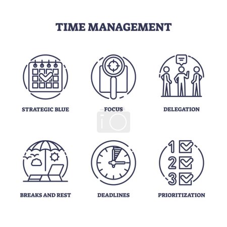 Illustration for Time management strategy for effective team performance outline icons concept. Labeled elements with productive strategic blue, focus, delegation and deadlines prioritization vector illustration. - Royalty Free Image