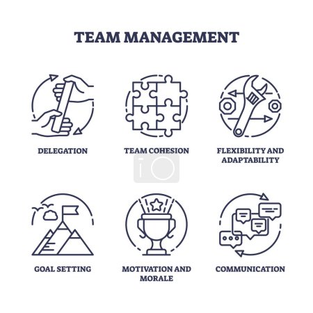 Illustration for Team management with effective company staff leadership outline icons concept. Labeled elements with delegation, flexibility and adaptability for successful goal achievement vector illustration. - Royalty Free Image