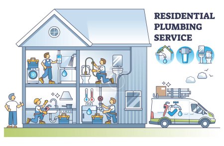 Illustration for Residential plumbing service for water system repair jobs outline diagram. Maintenance and installation work vector illustration. WC, faucet and heating pipeline inspecting. Leakage and clog help. - Royalty Free Image