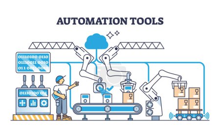 Illustration for Automation tools for smart work efficiency and productivity outline concept. Agile process management with automatic workflow control vector illustration. Using IOT robot devices for manufacturing. - Royalty Free Image