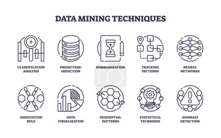 Data-Mining-Techniken und Big-Data-Sammlung in Umrissen Symbole Konzept. Markierte Elemente mit Klassifikationsanalyse, Vorhersage, neuronalen Netzwerkmustern oder Assoziationsmethoden als Vektorillustration